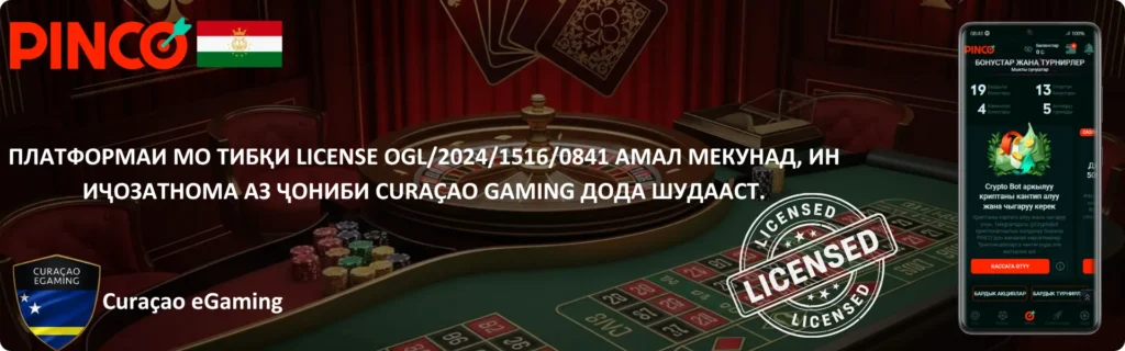 Амният аз ҷониби иҷозатнома таъмин карда мешавад